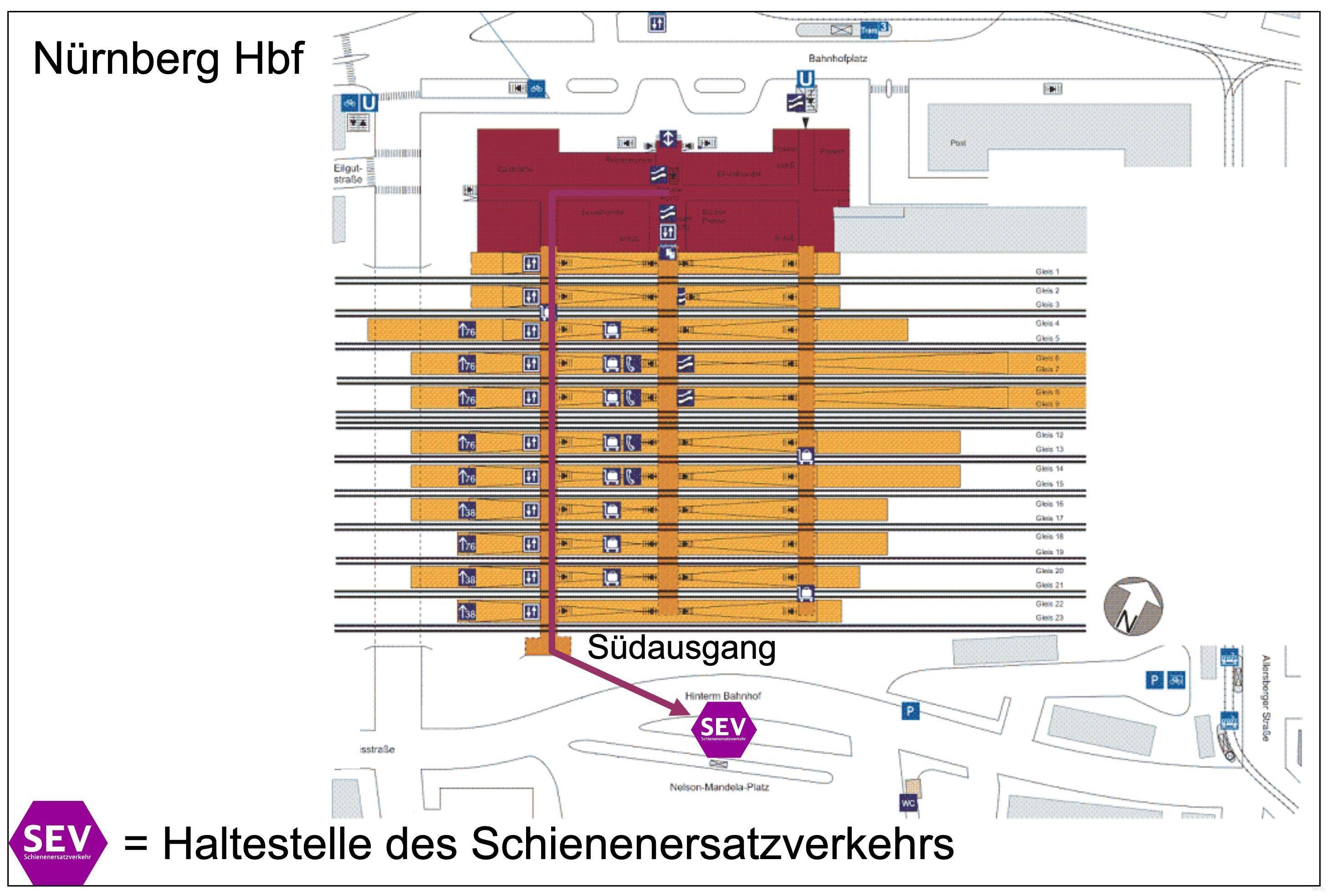 platform map