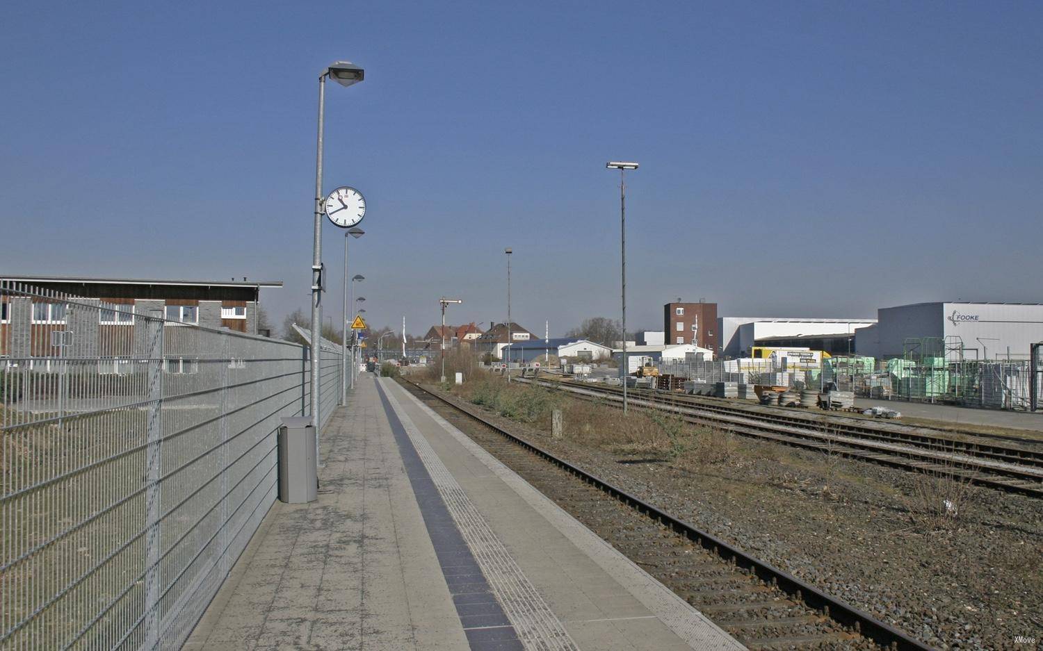 platform map