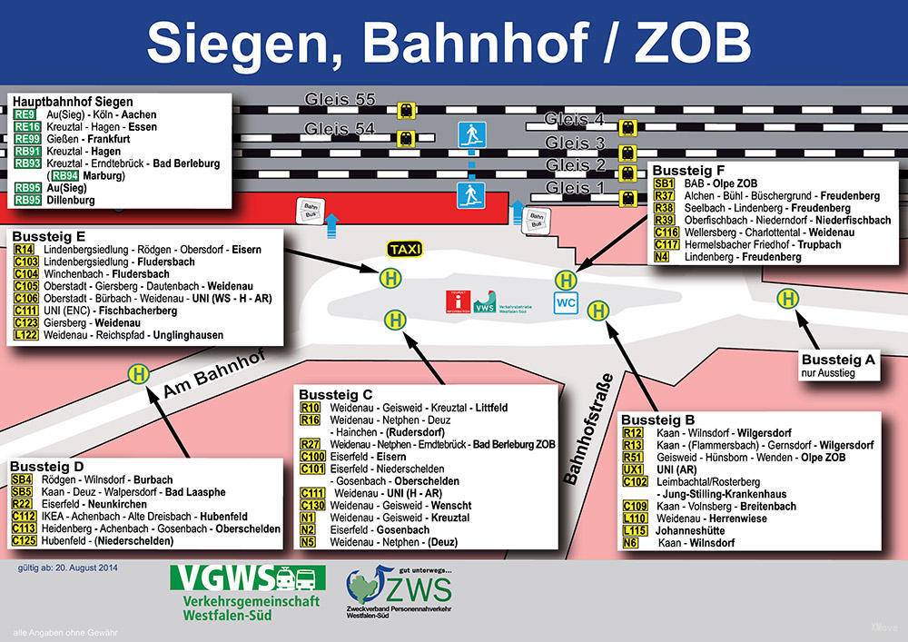 platform map