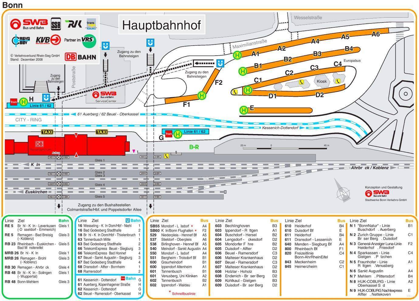 platform map