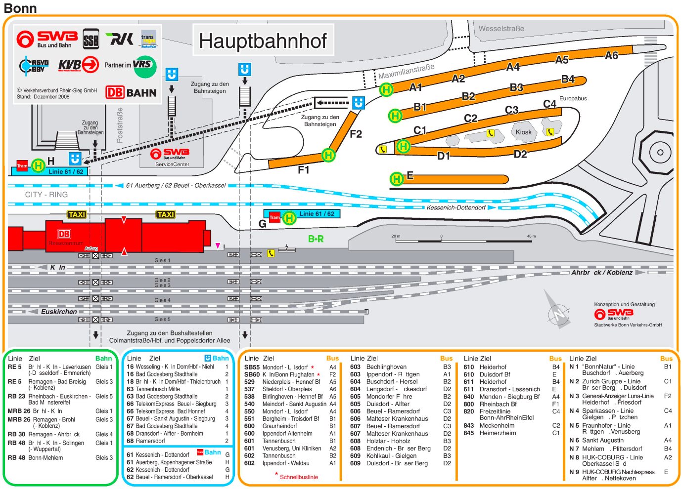 platform map