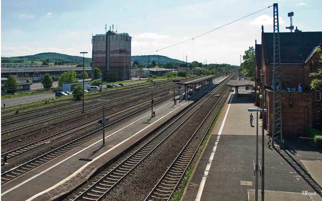 platform map