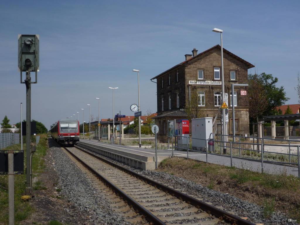 platform map