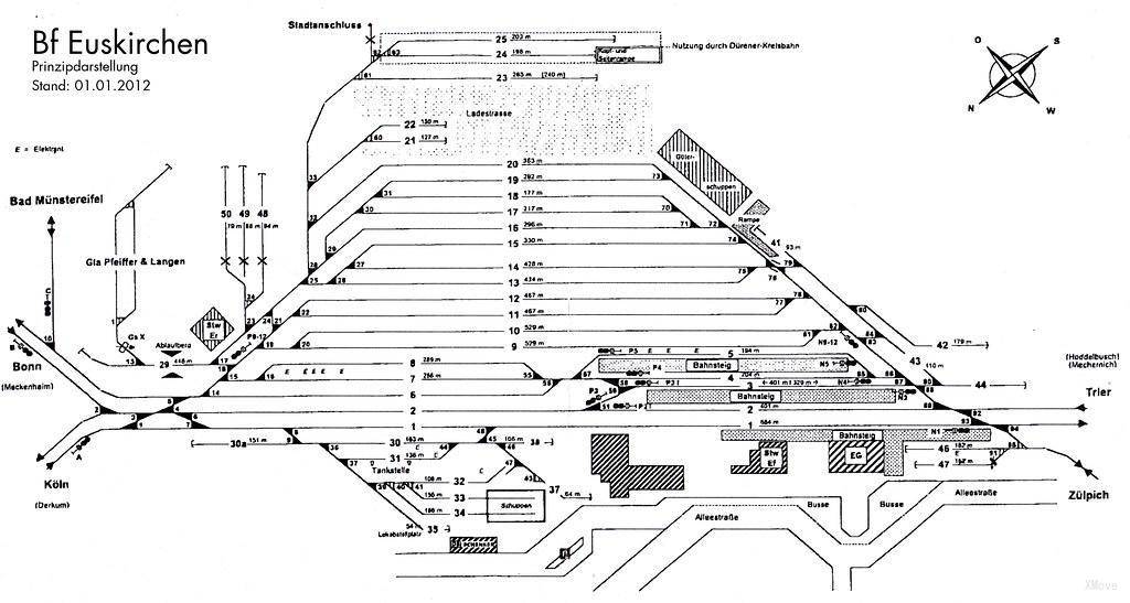 platform map