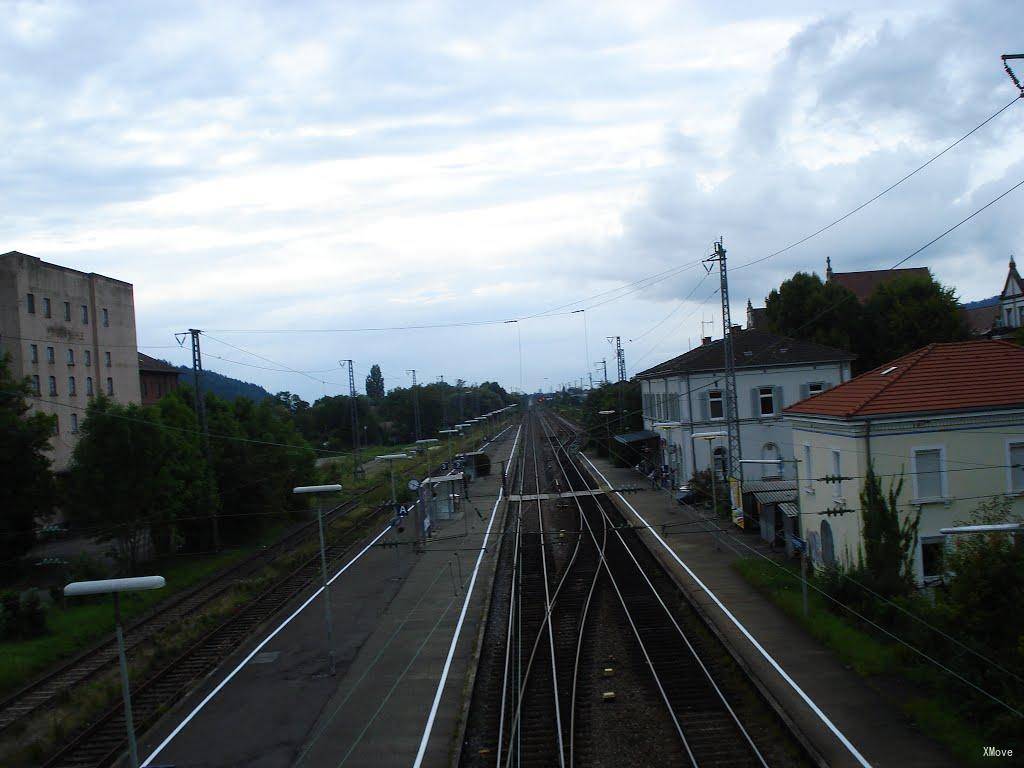 platform map