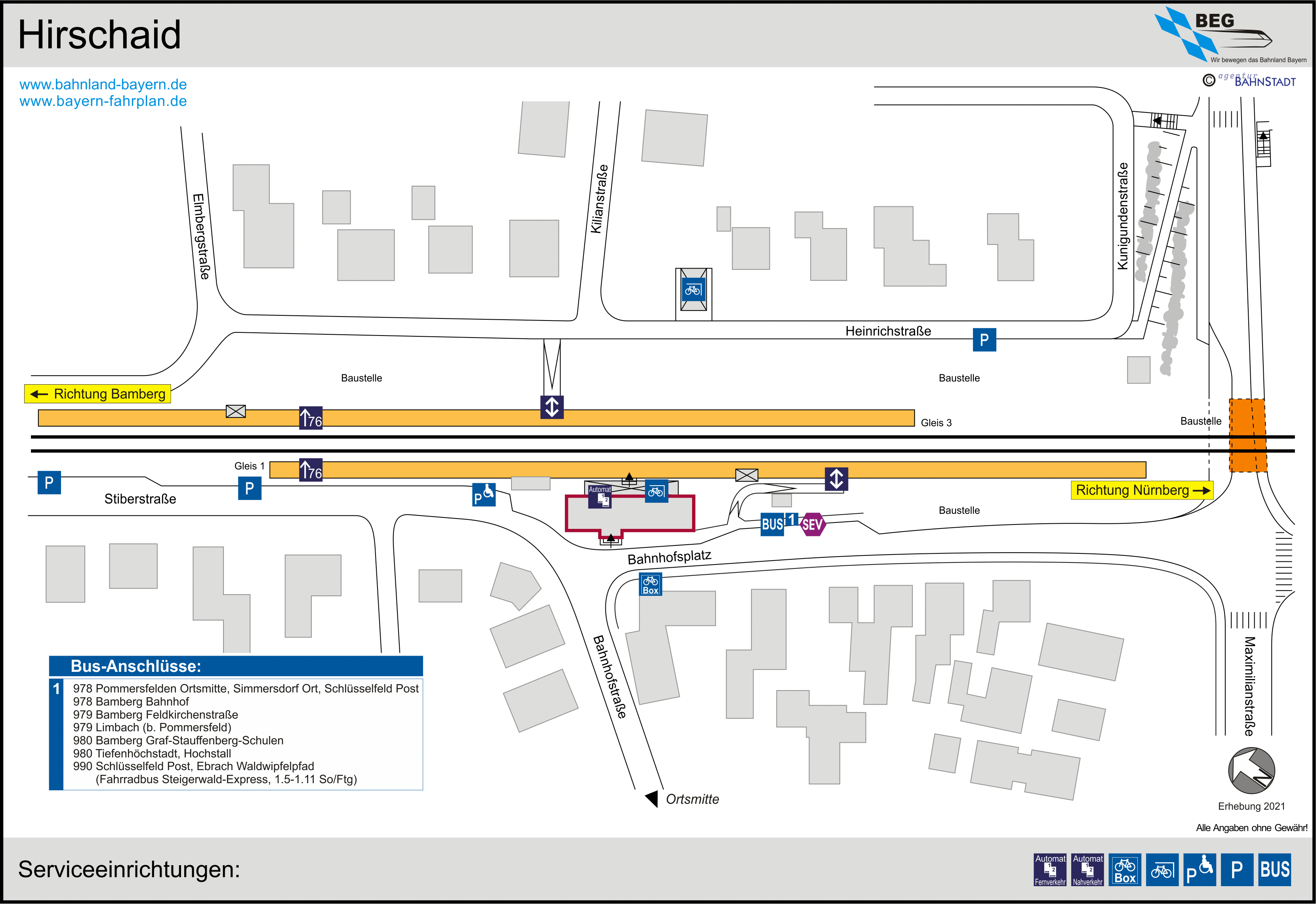 platform map