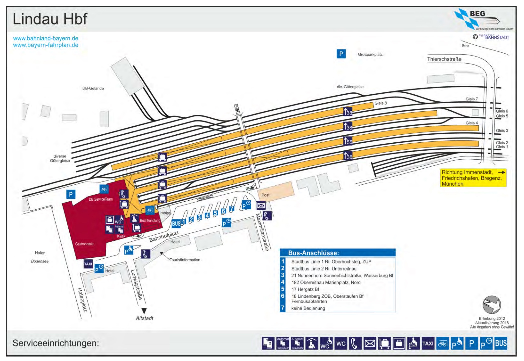 platform map
