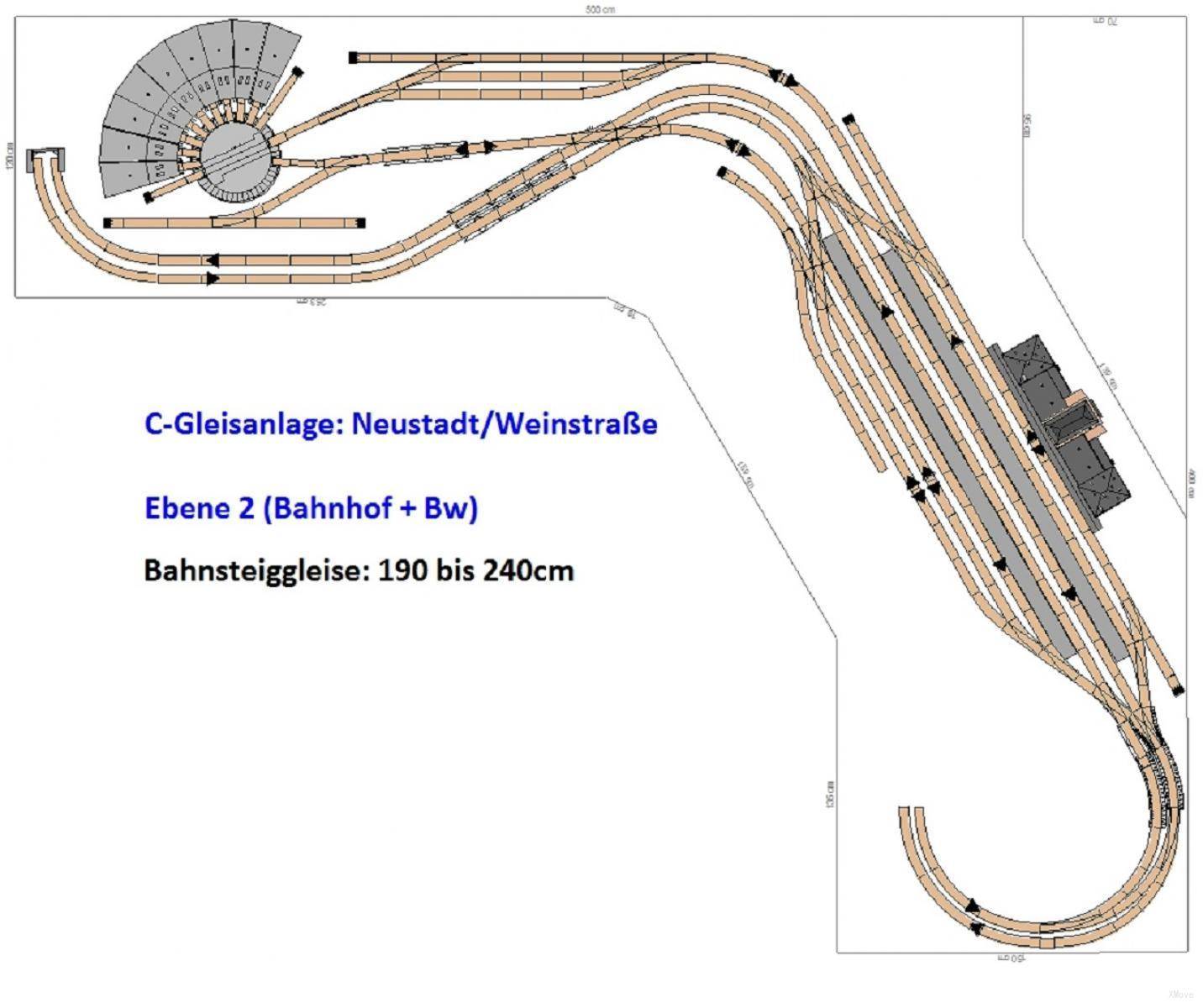platform map
