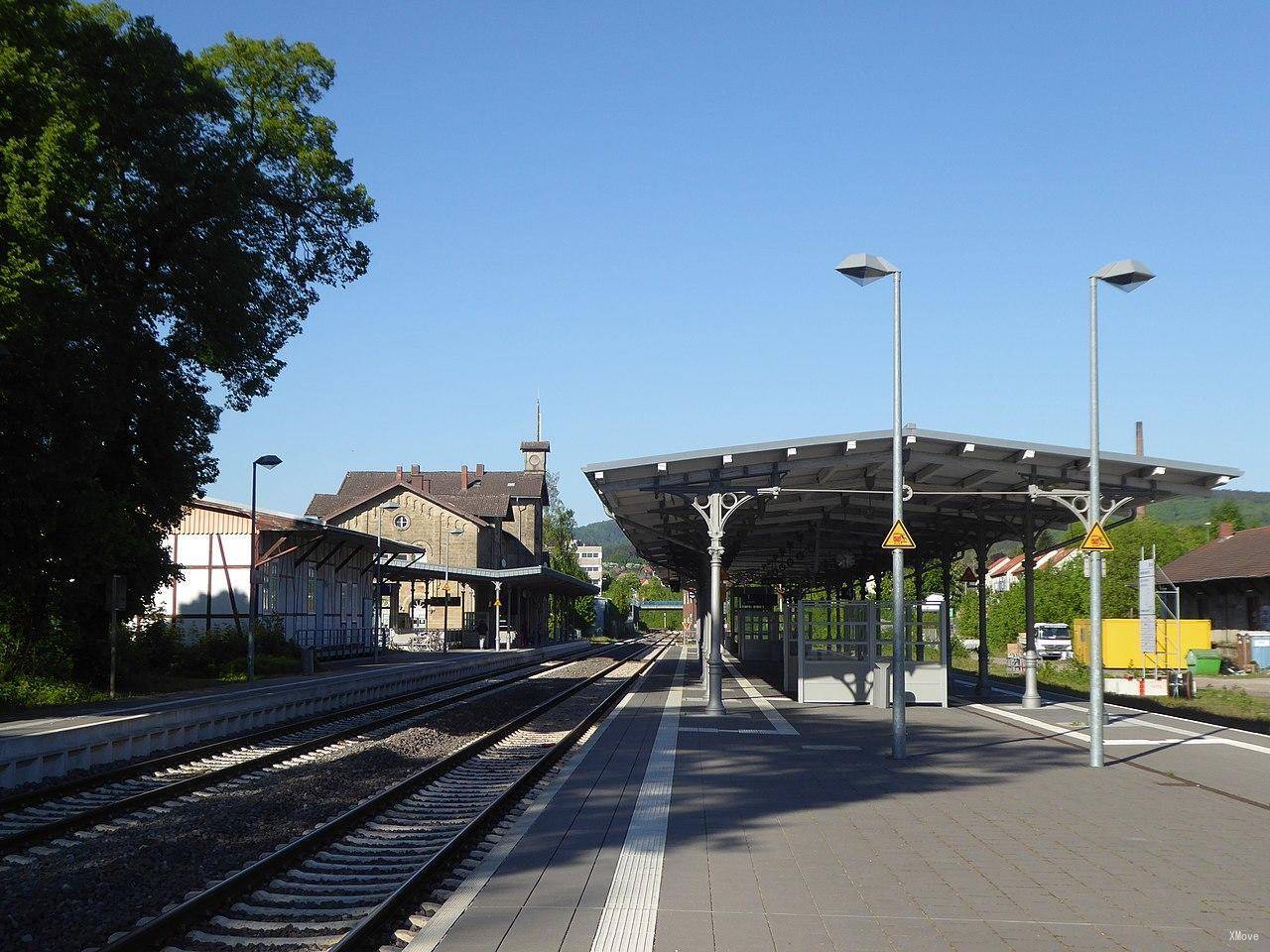 platform map
