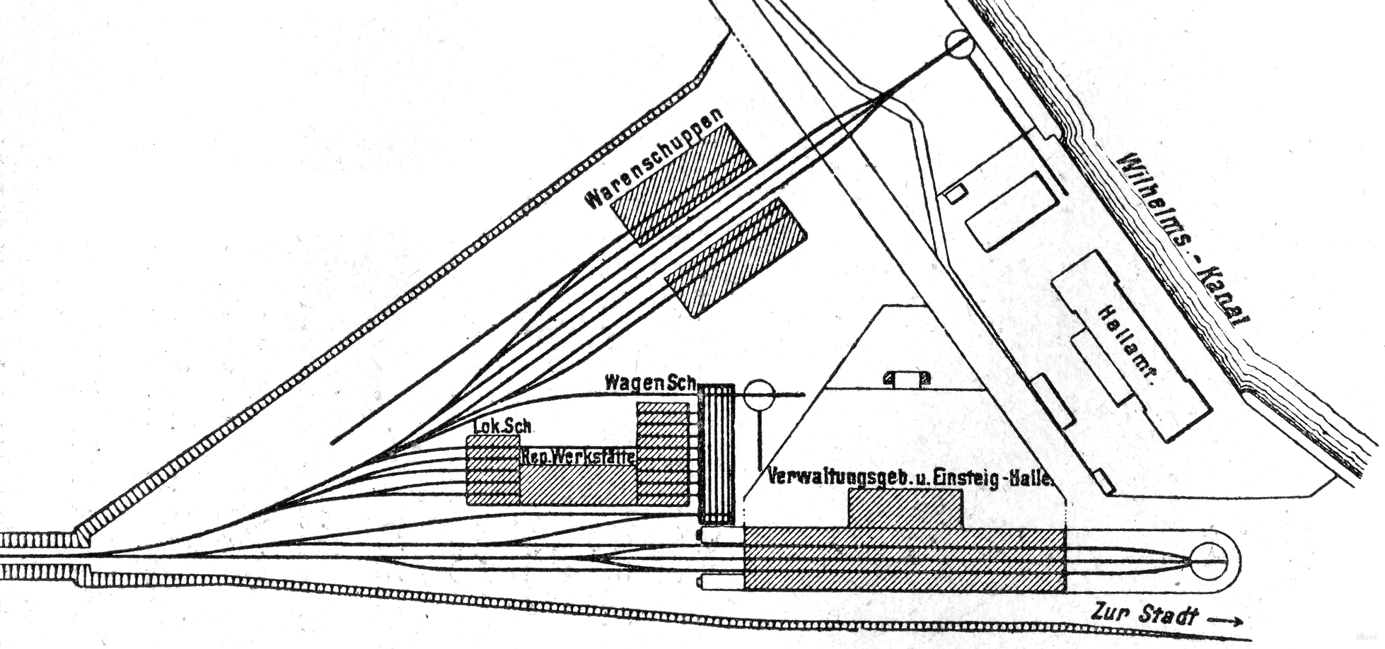 platform map