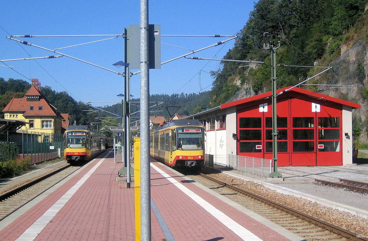 platform map