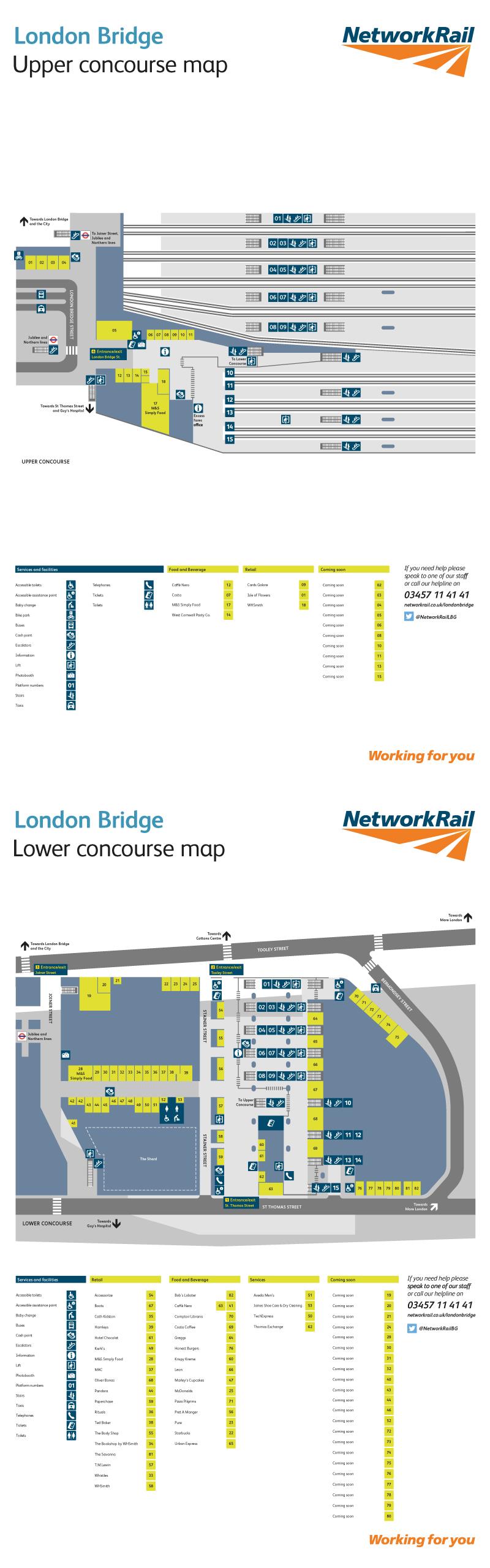platform map