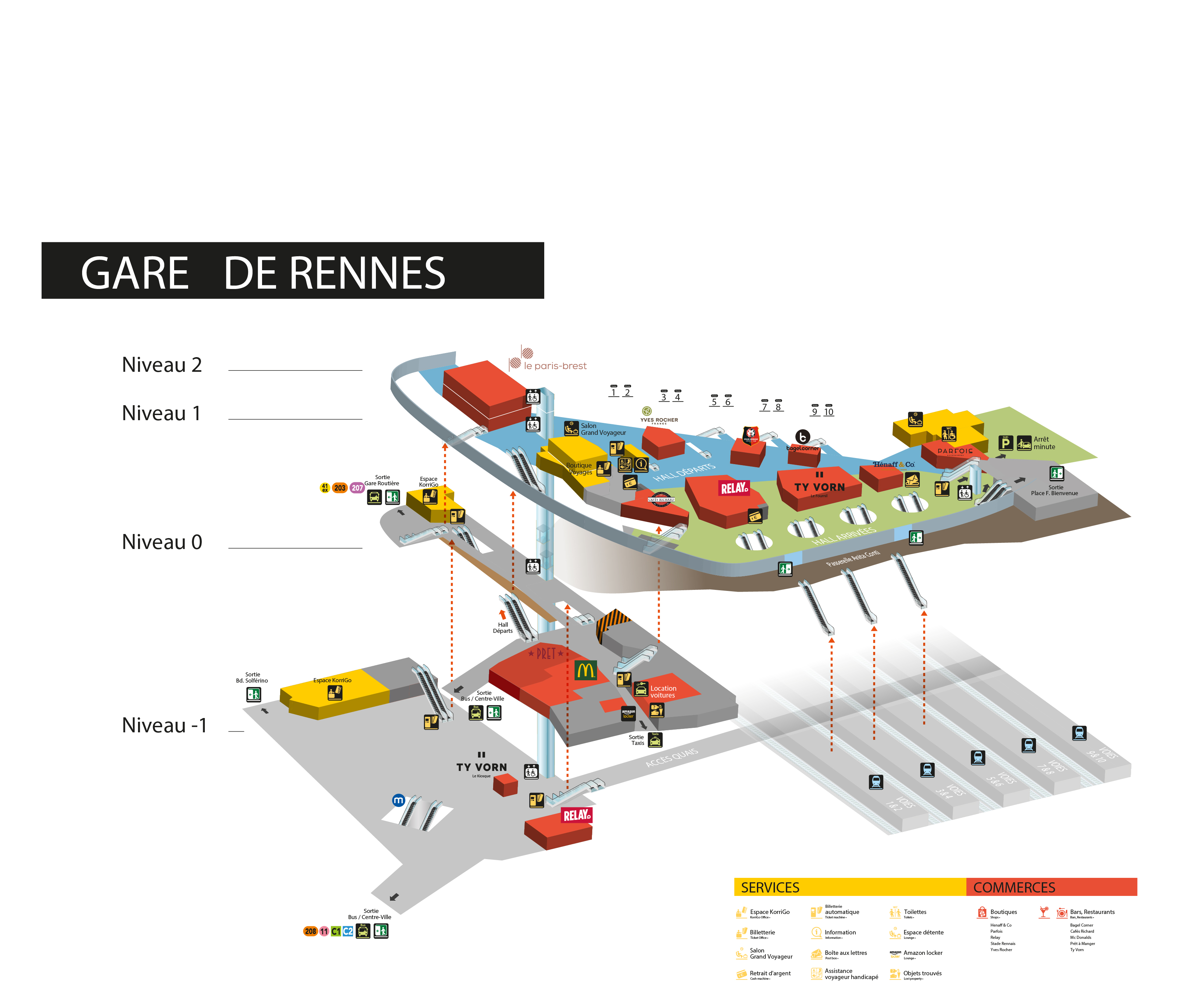 platform map