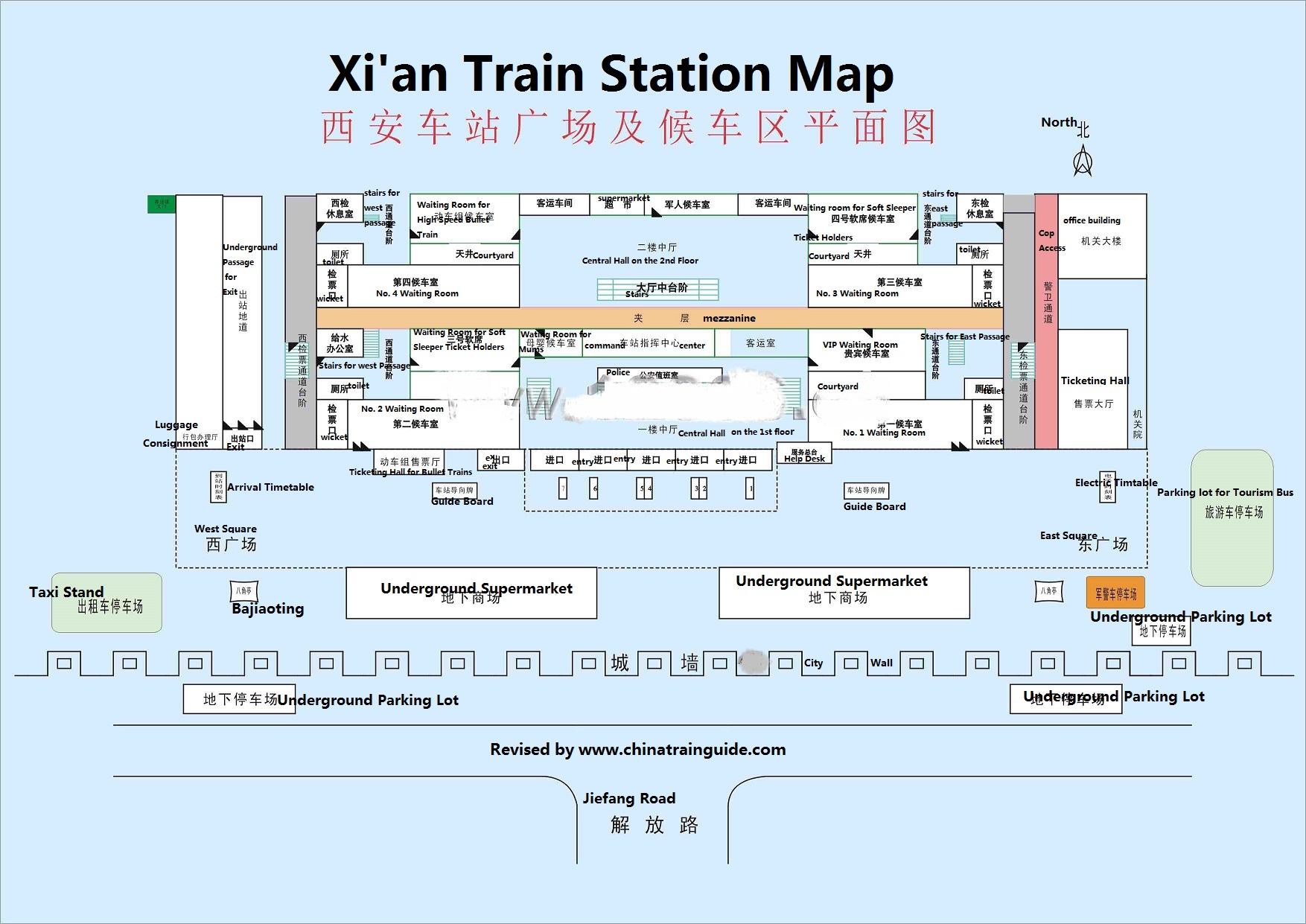 platform map