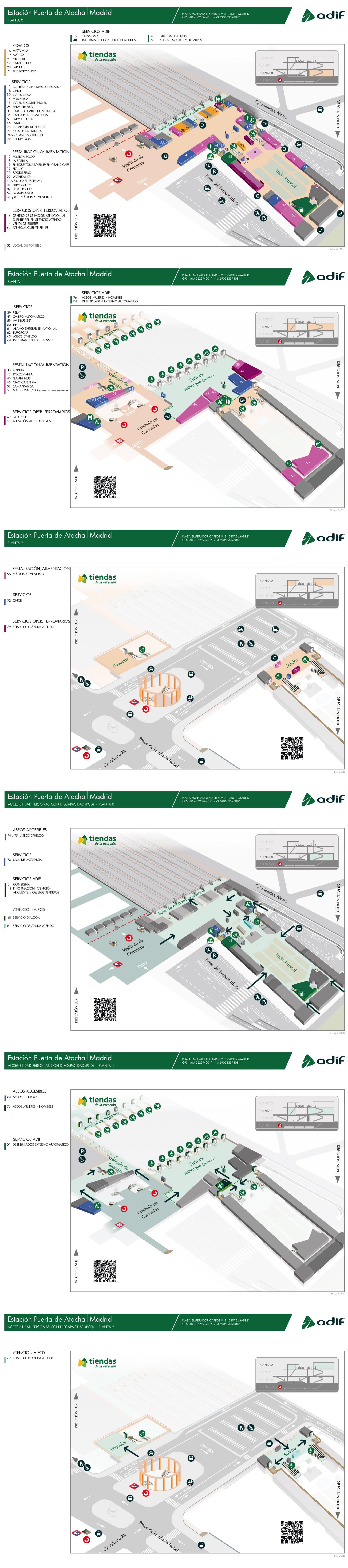 platform map