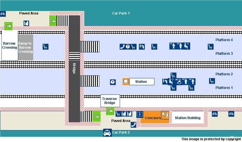 platform map