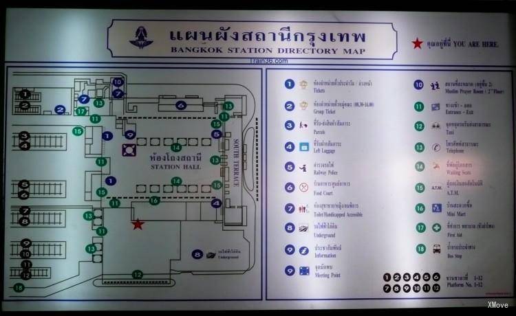 platform map