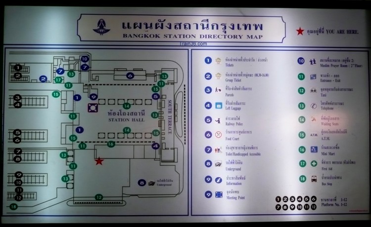platform map