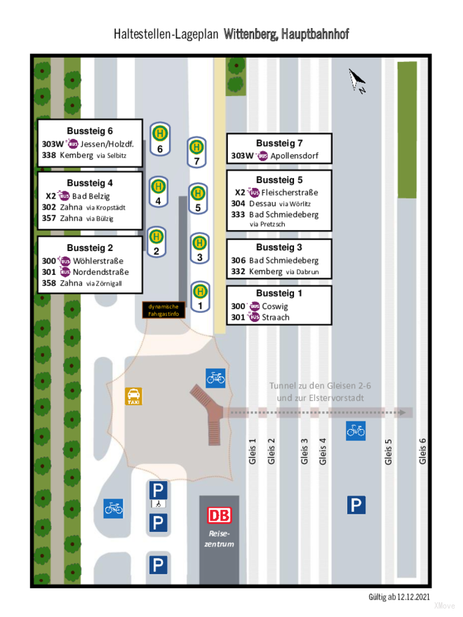 platform map