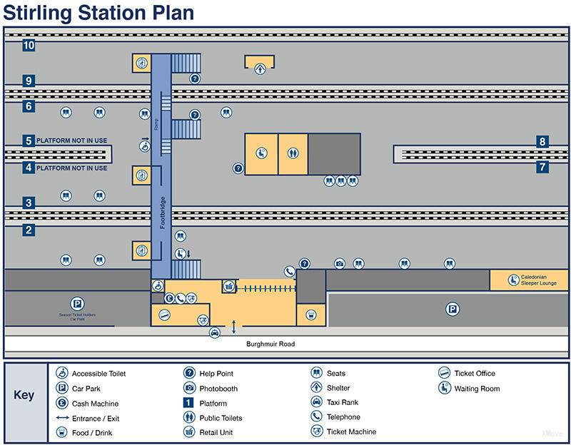 platform map