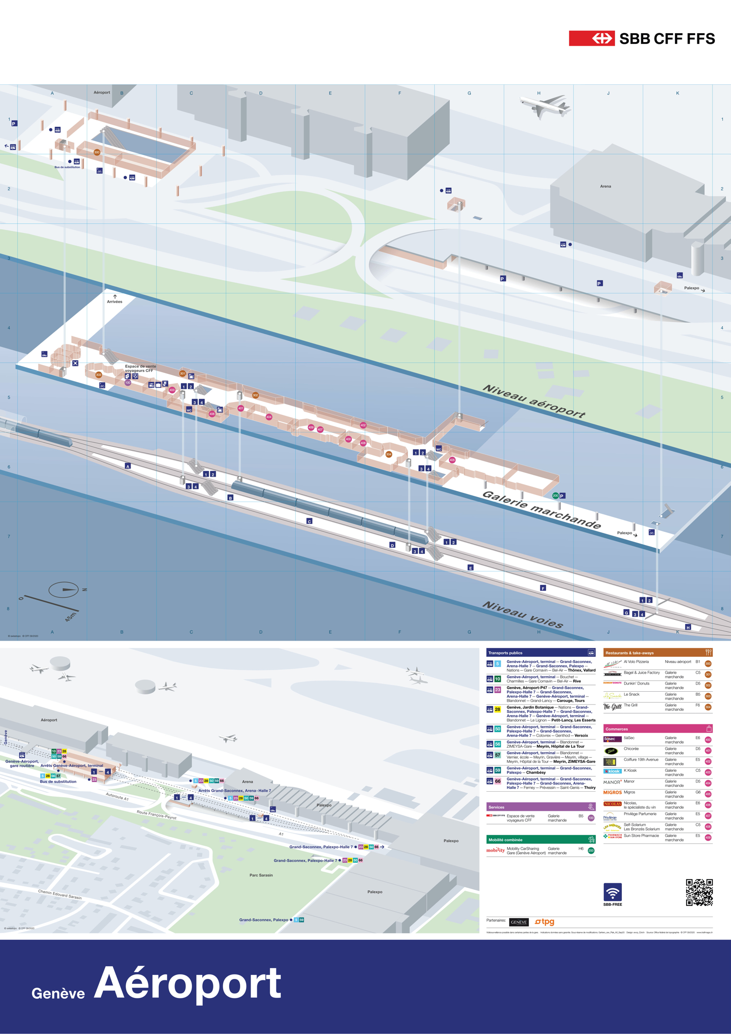 platform map