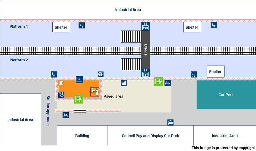 platform map