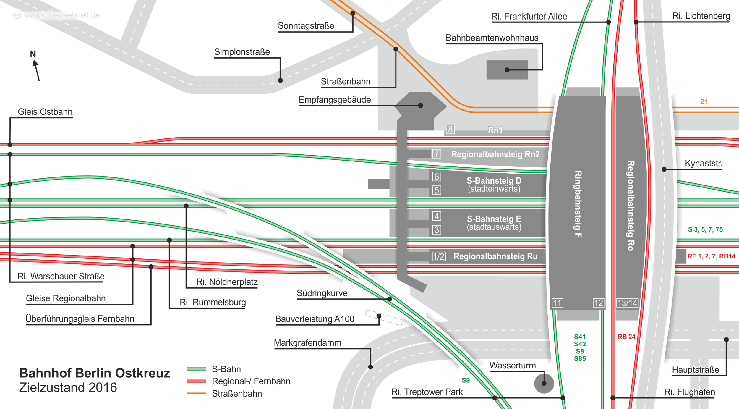 platform map