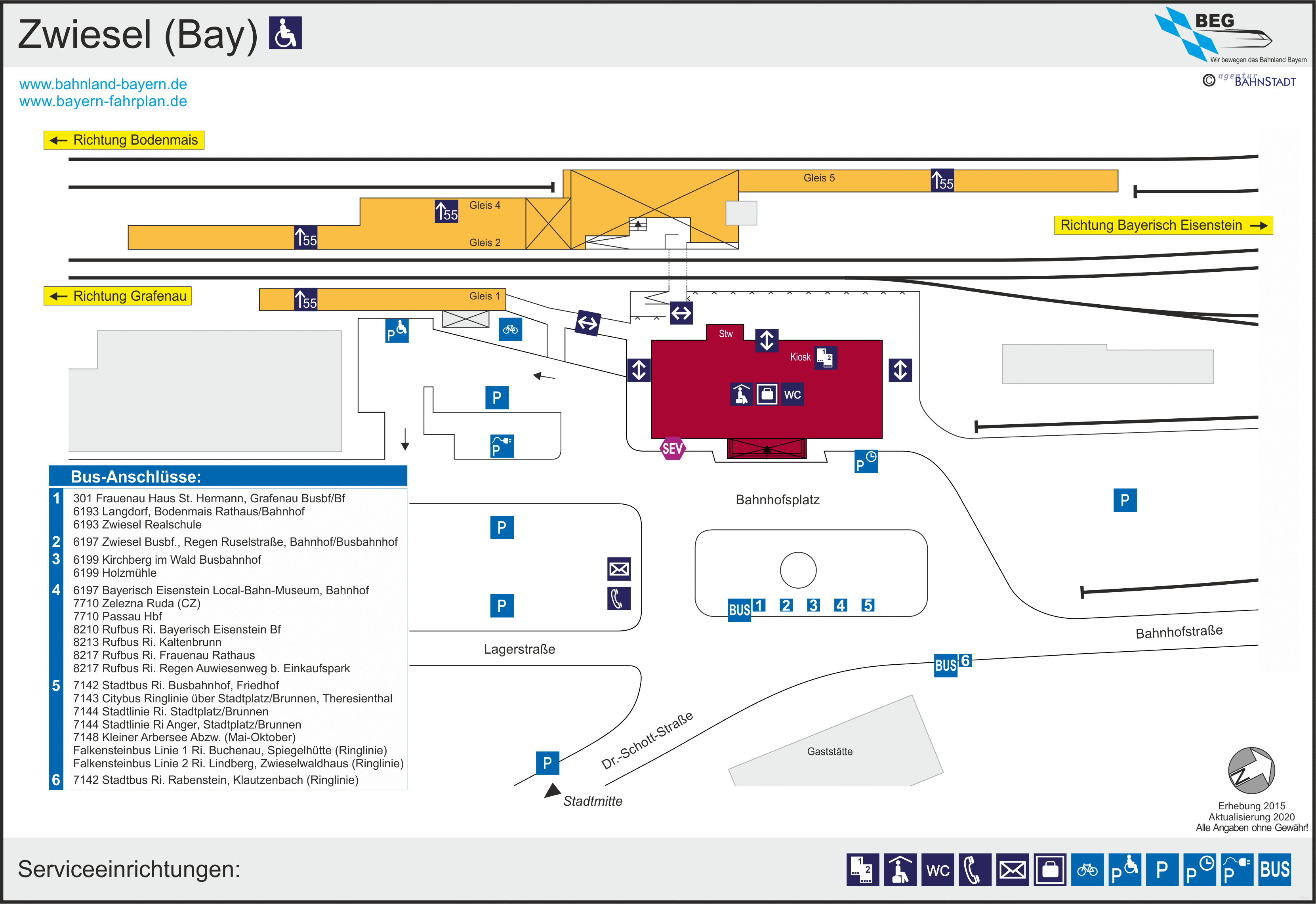 platform map