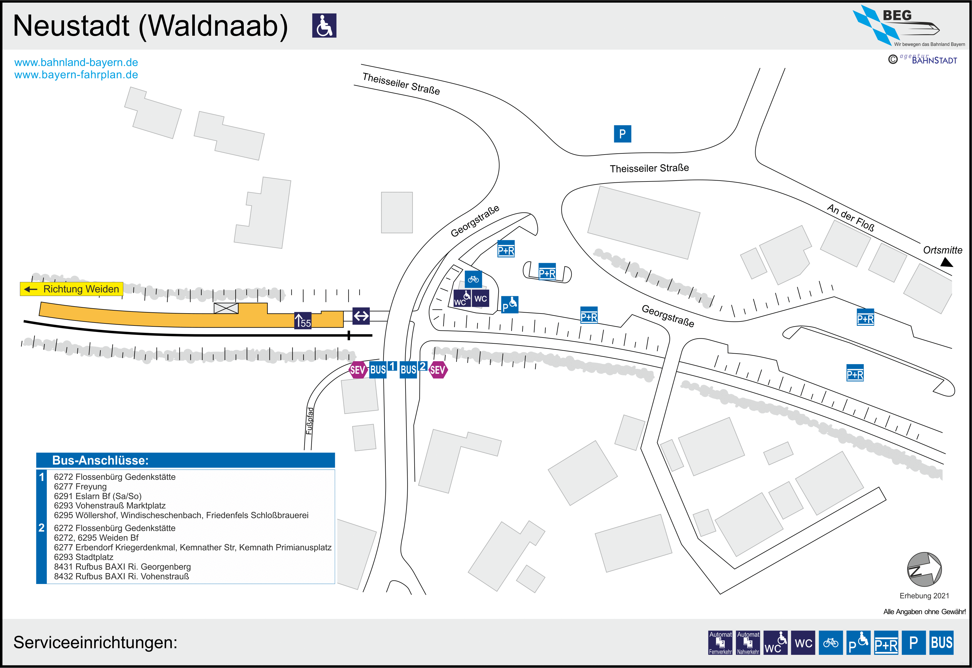 platform map