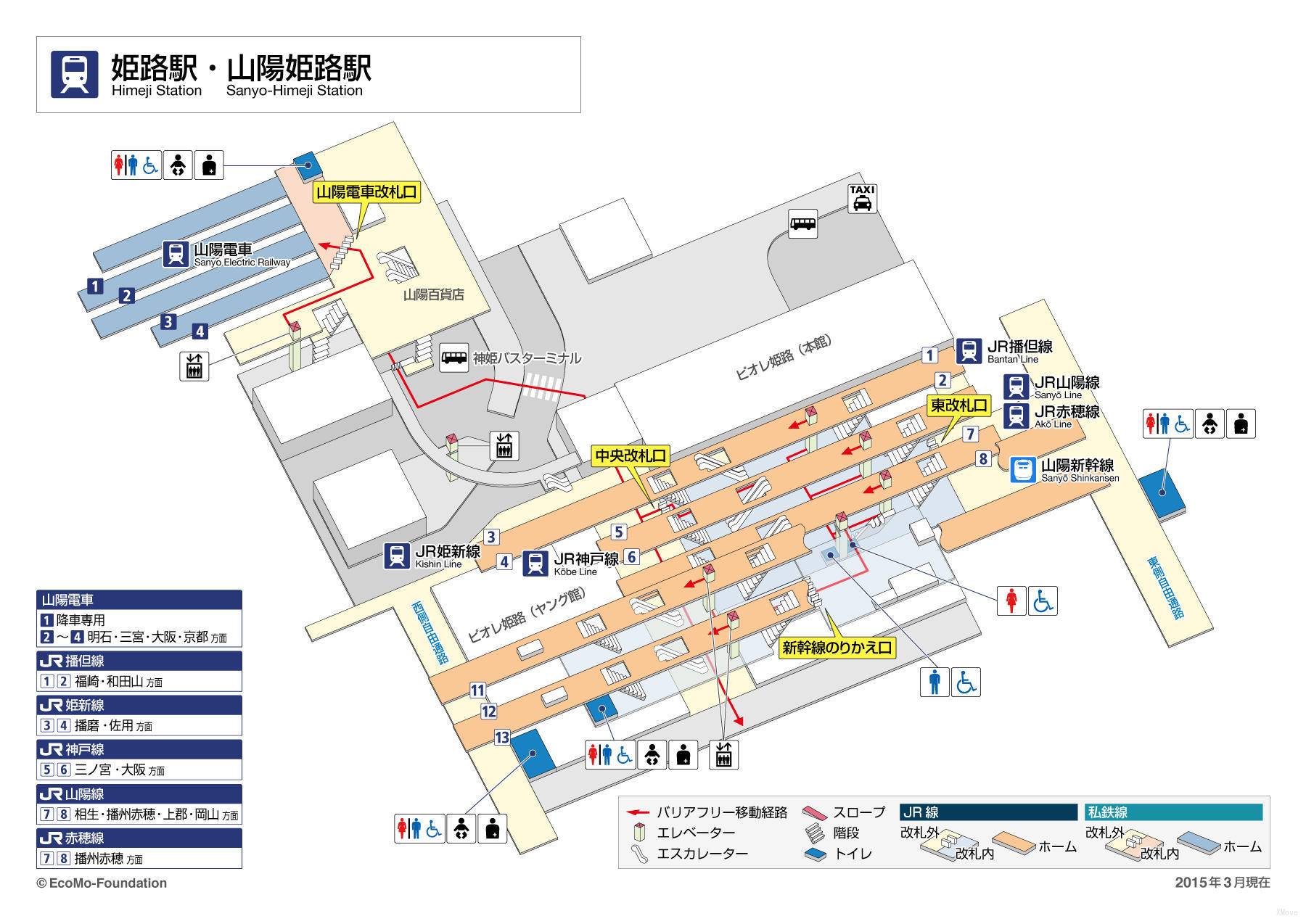 platform map