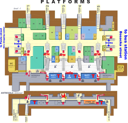 platform map