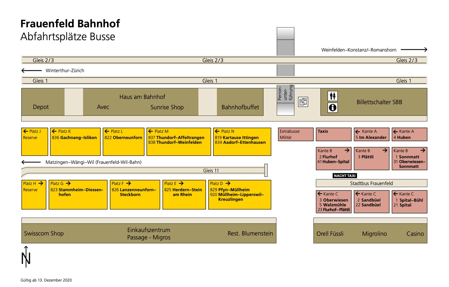 platform map