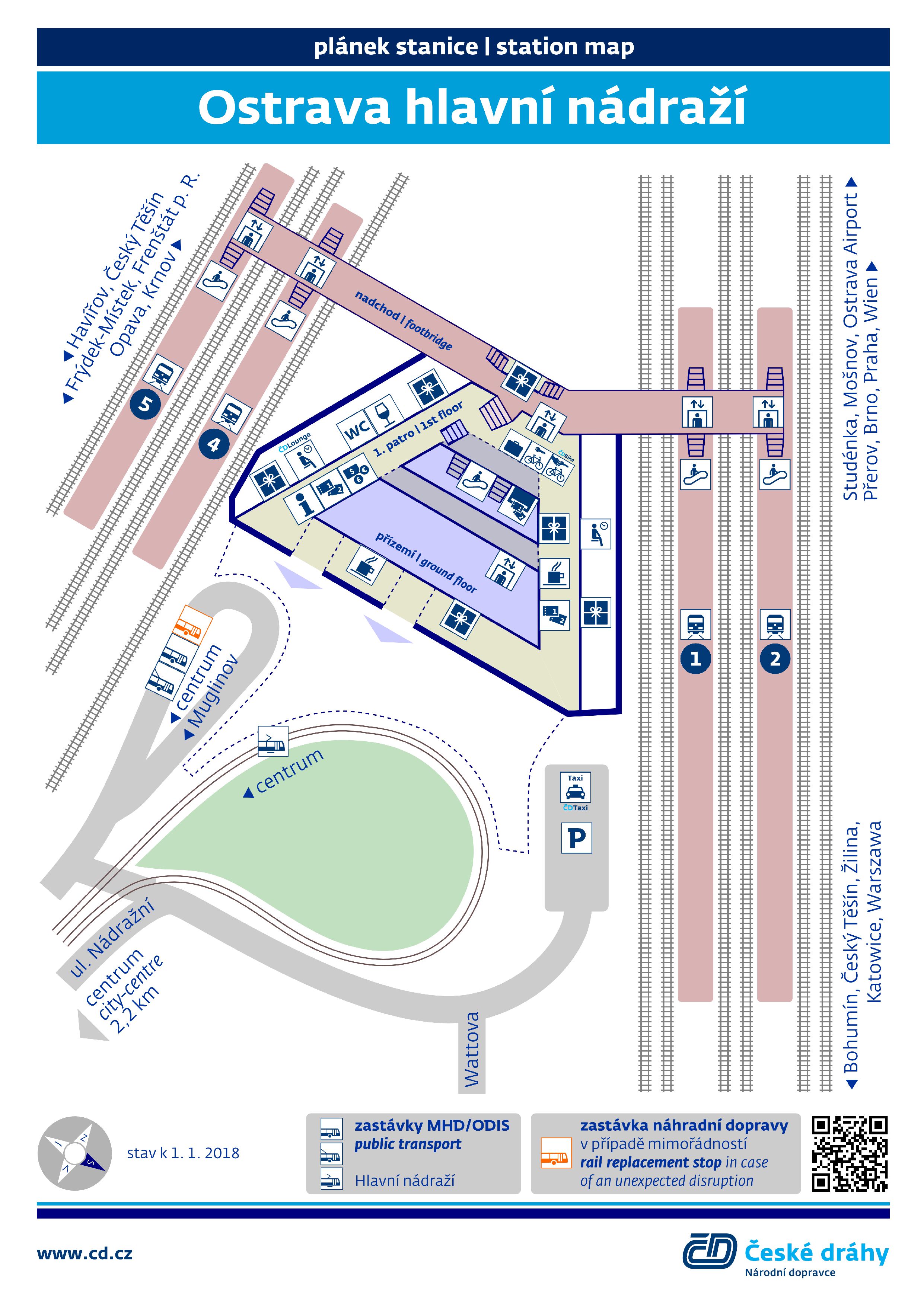 platform map