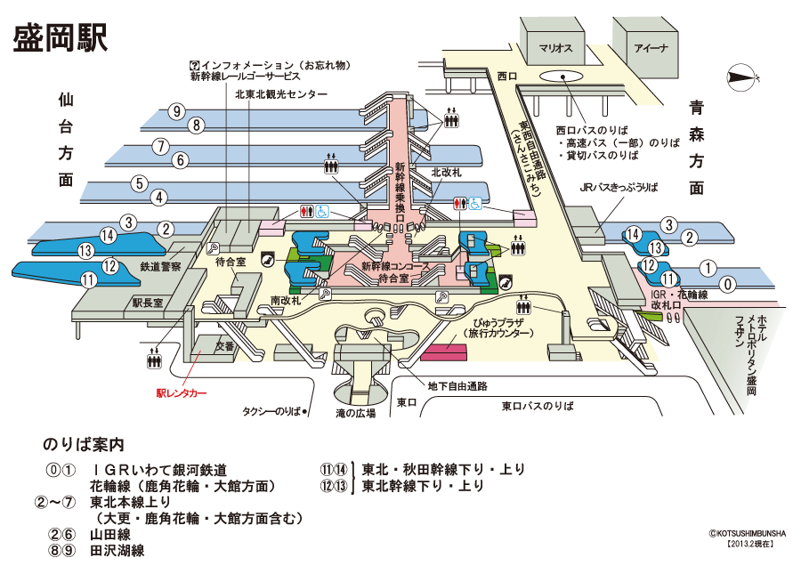 platform map