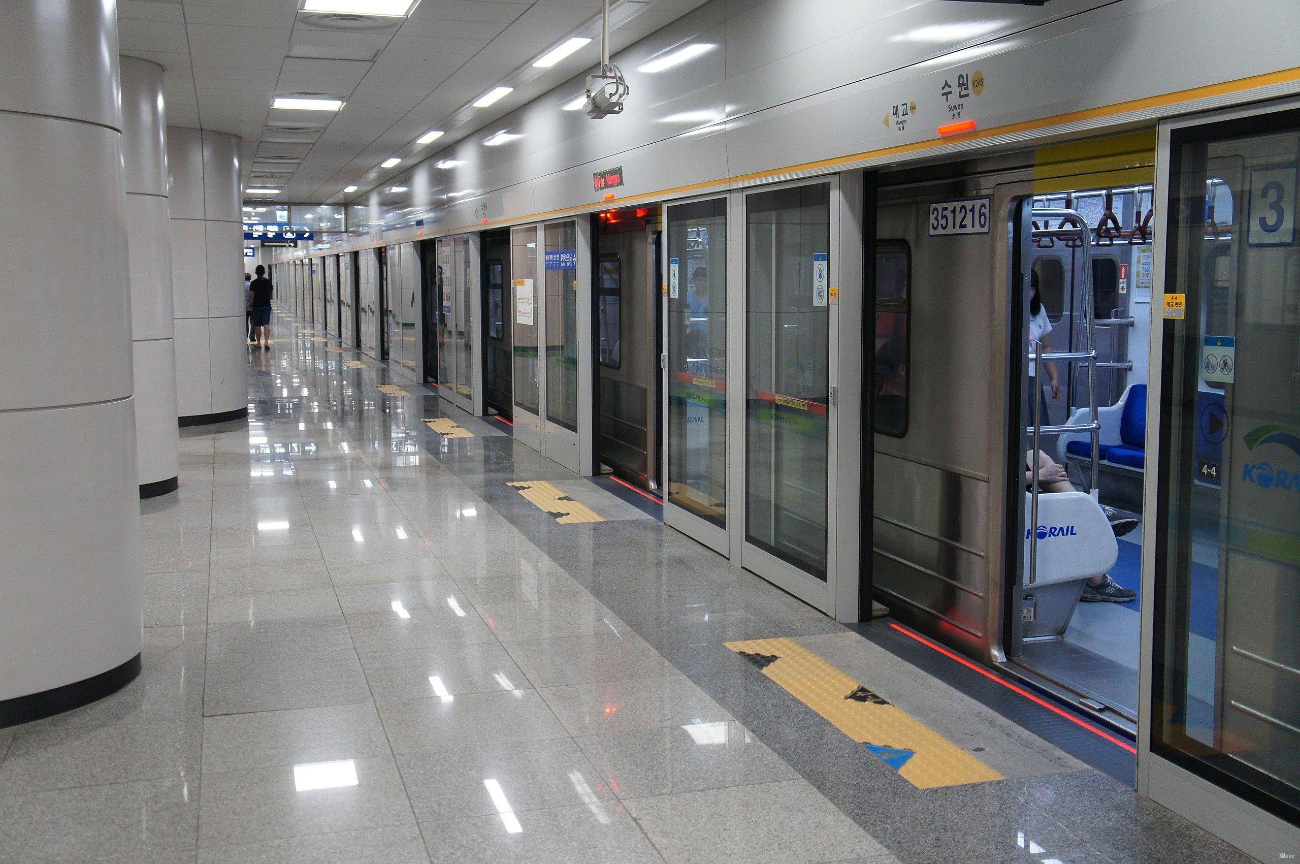 platform map
