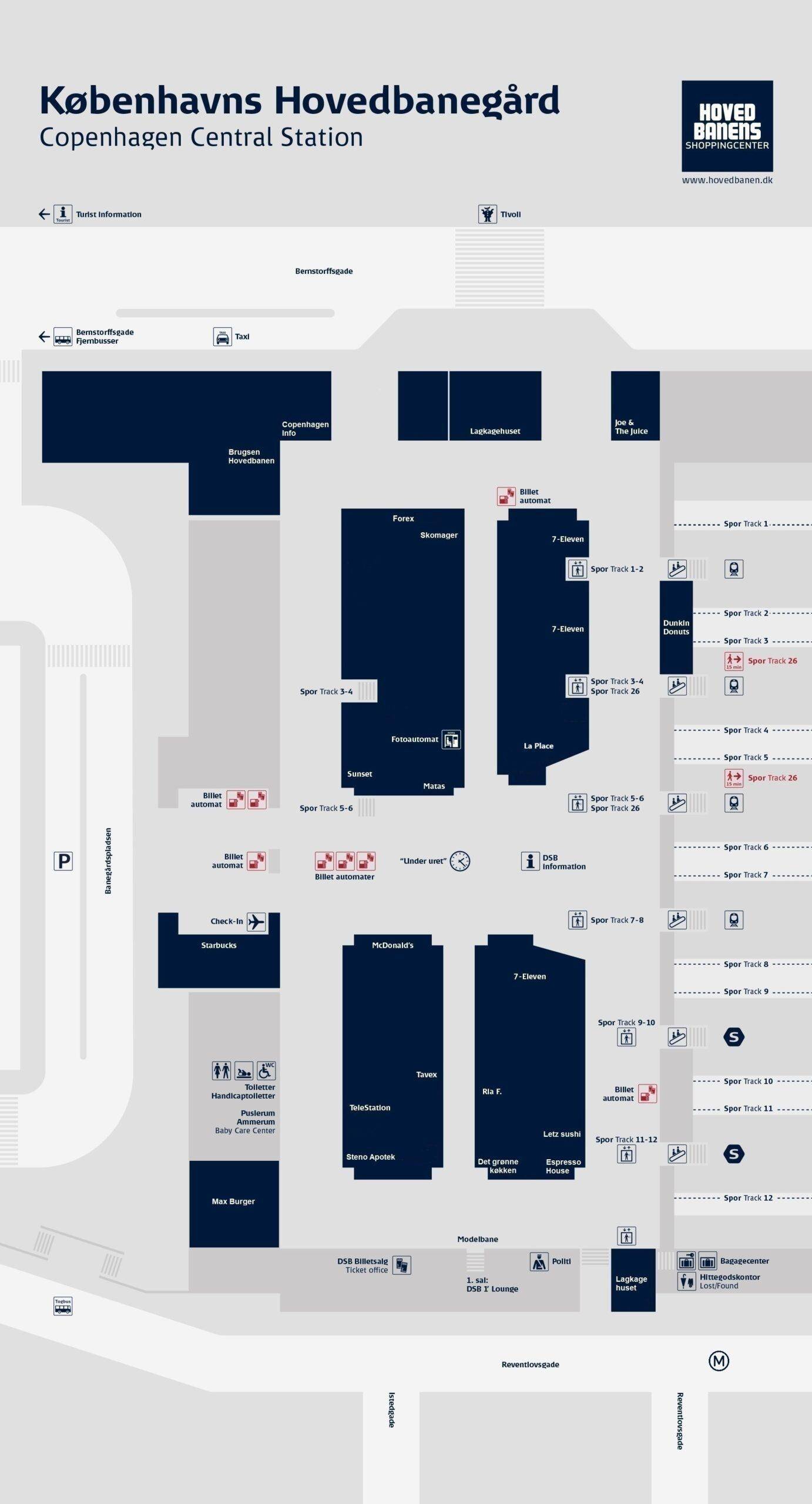 platform map