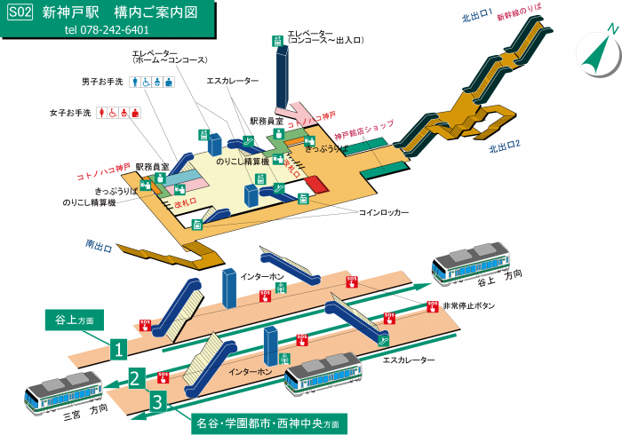 platform map