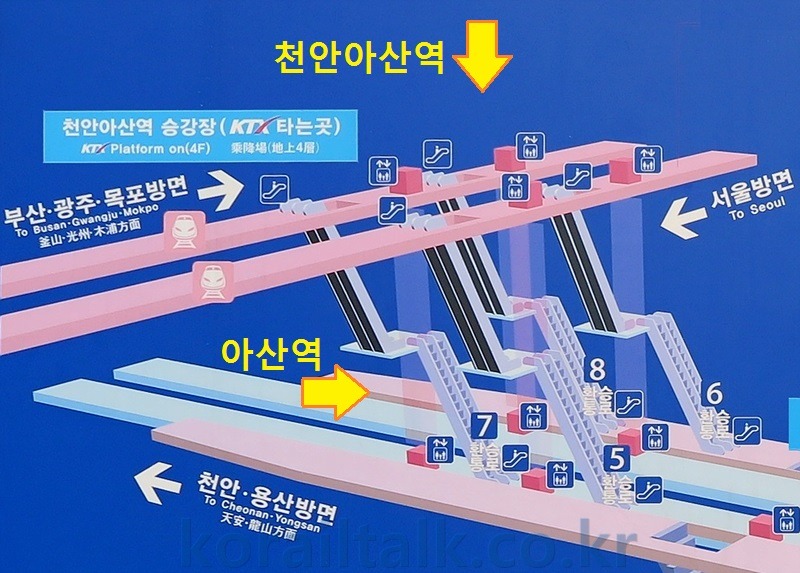 platform map