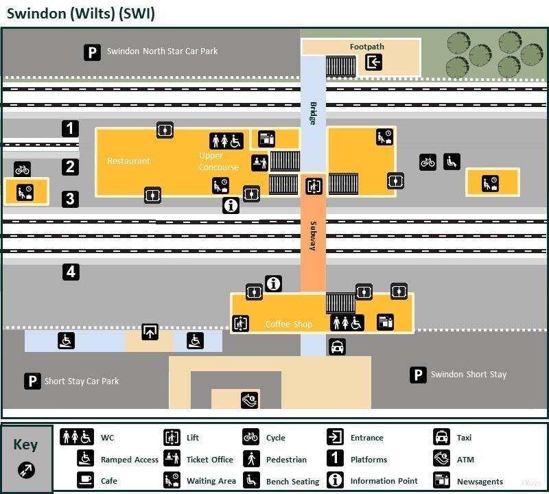 platform map