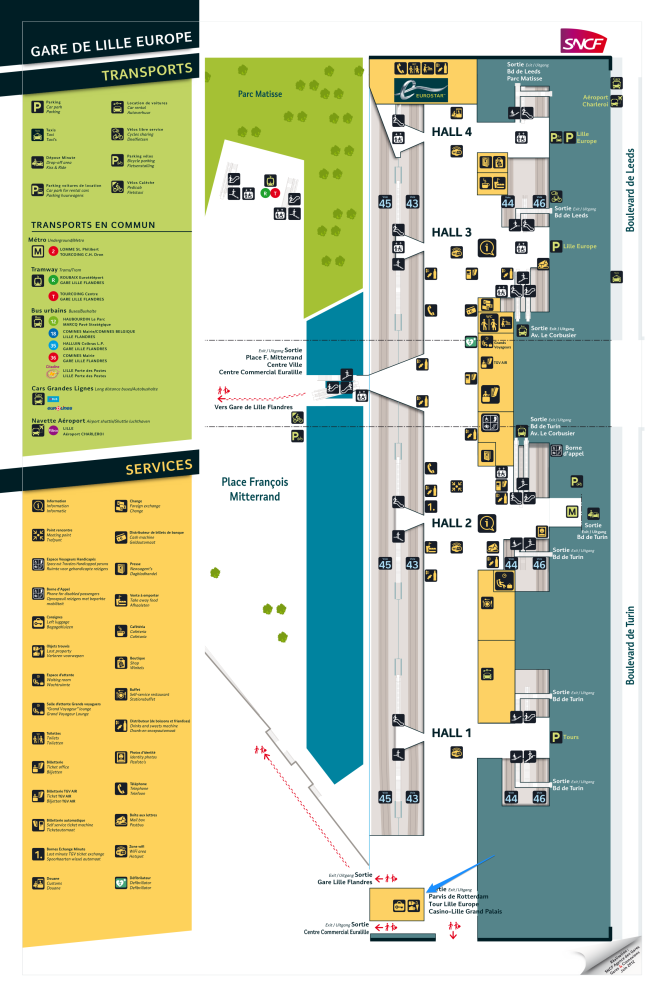 platform map