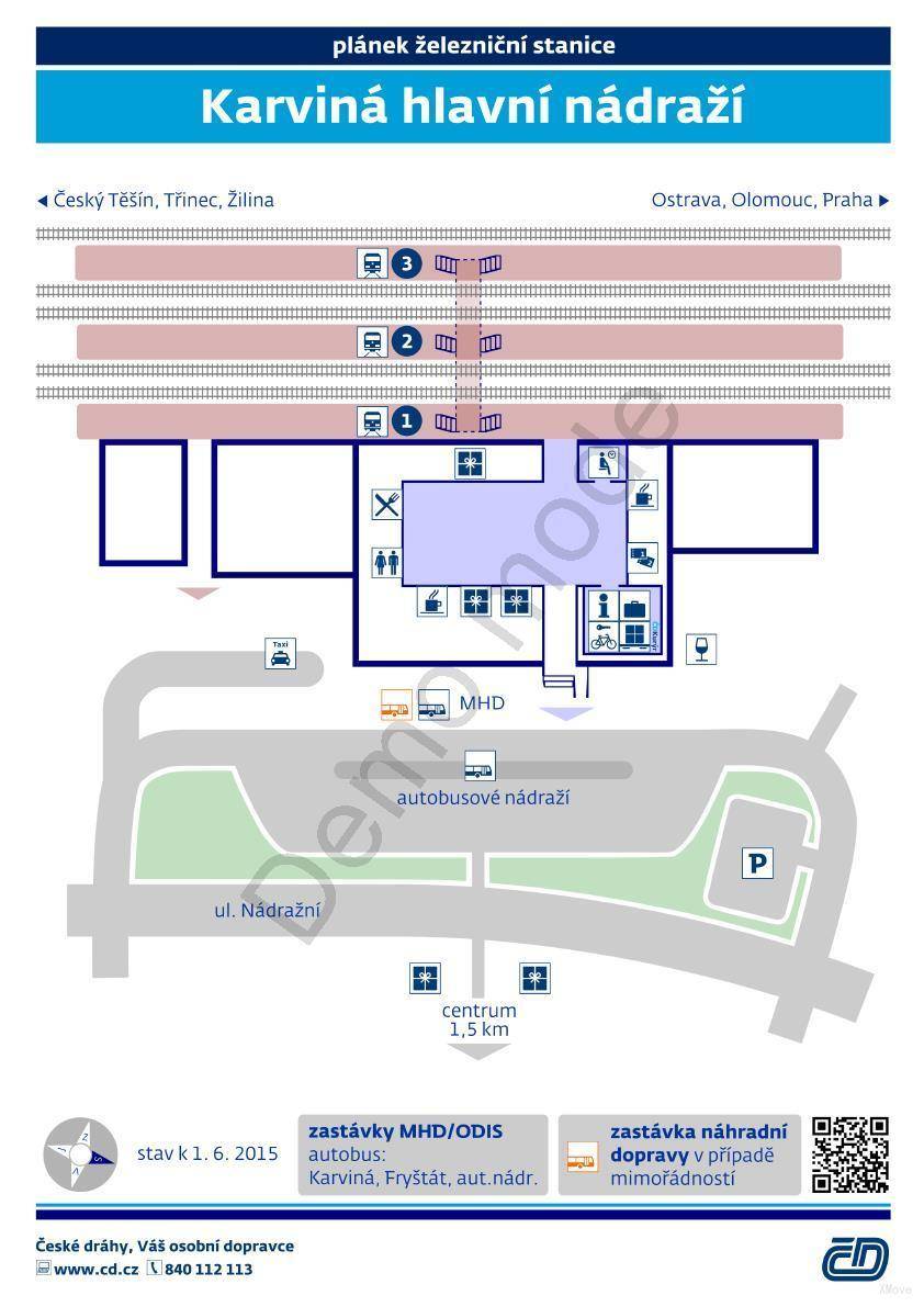 platform map