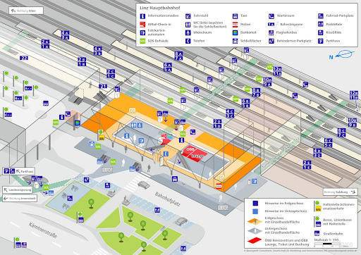 platform map