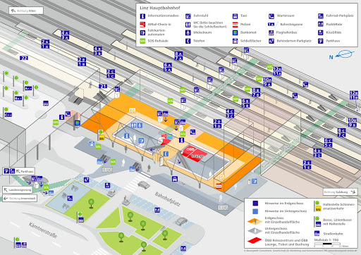 platform map