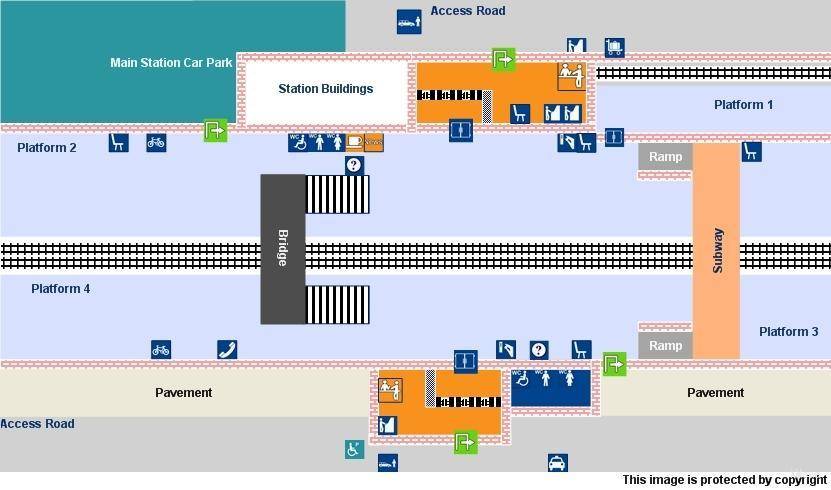 platform map