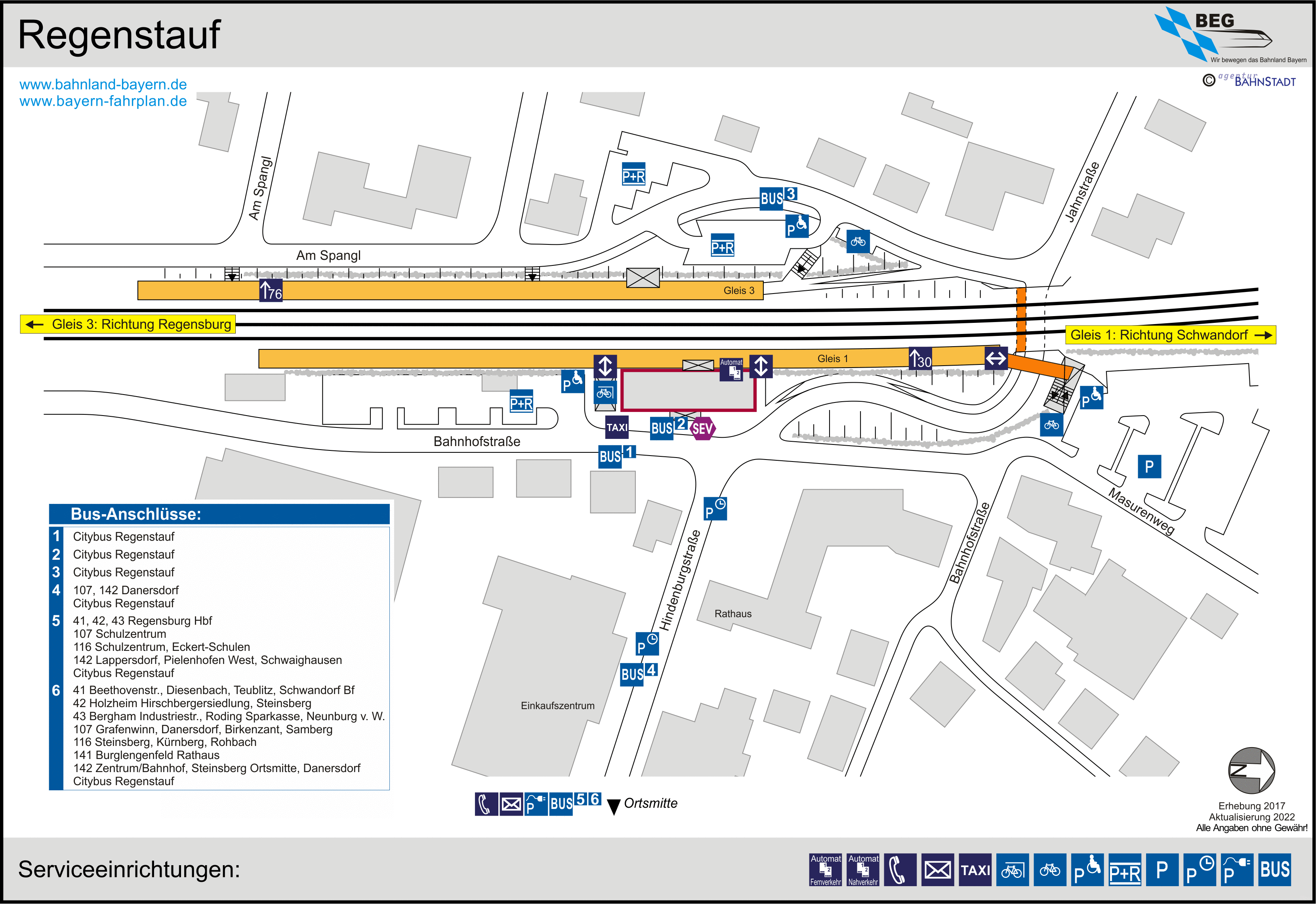 platform map