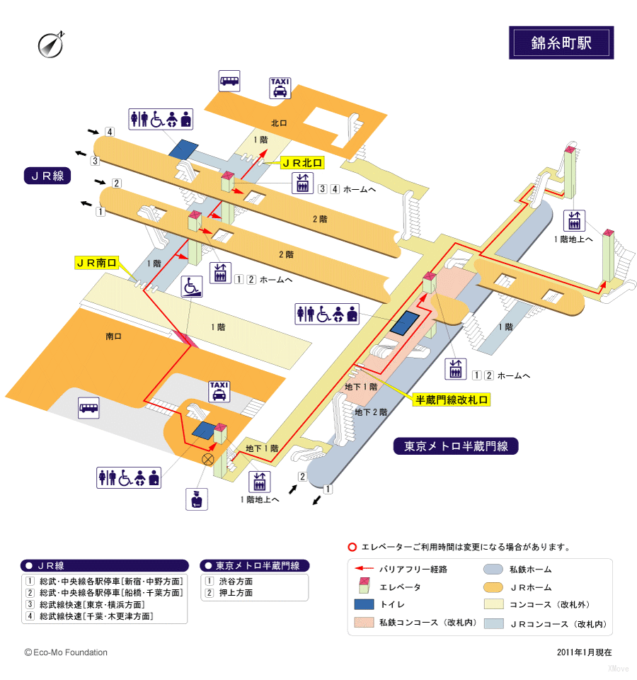 platform map