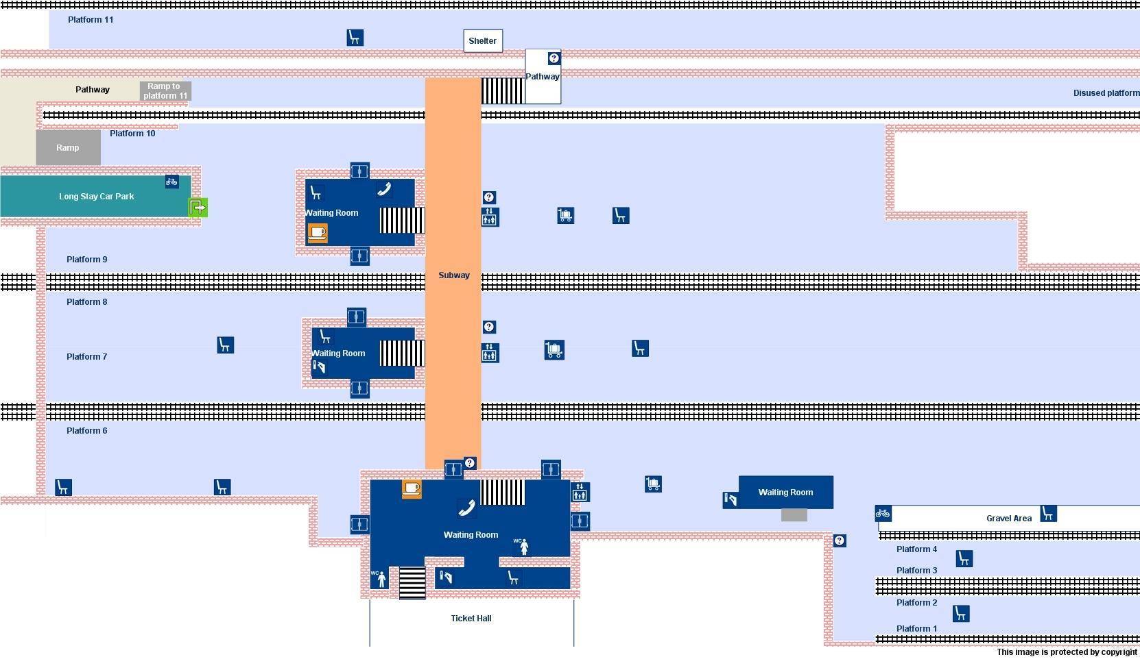 platform map