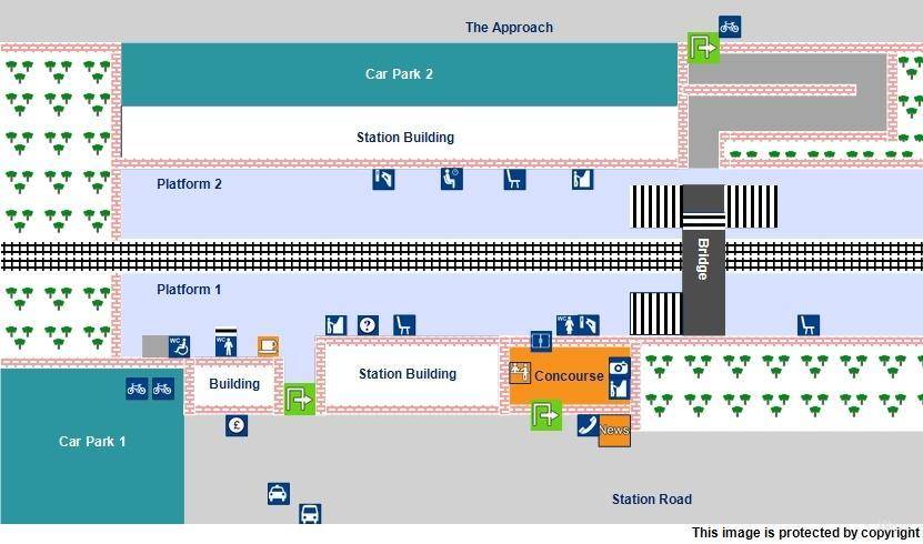 platform map