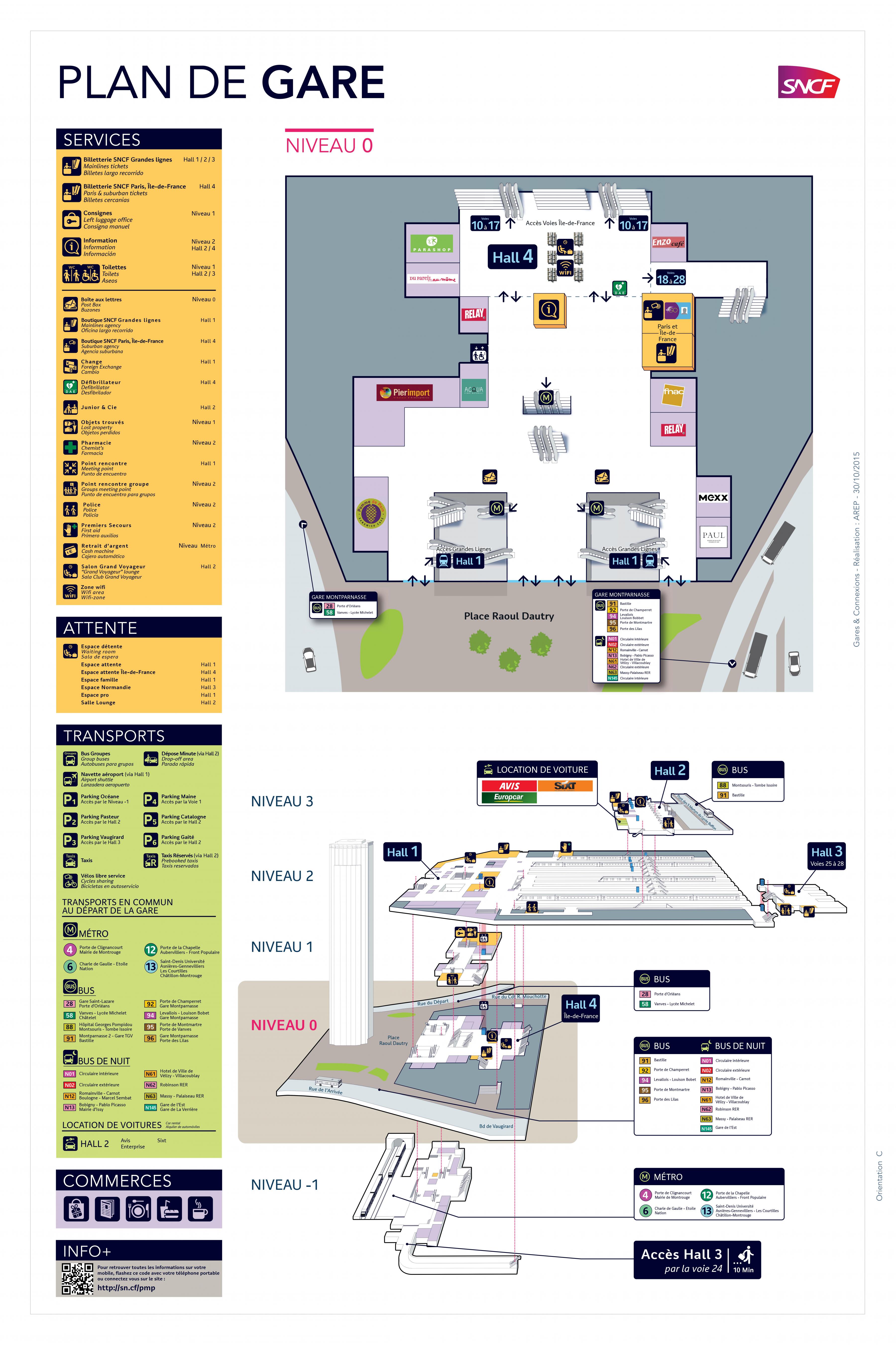 platform map
