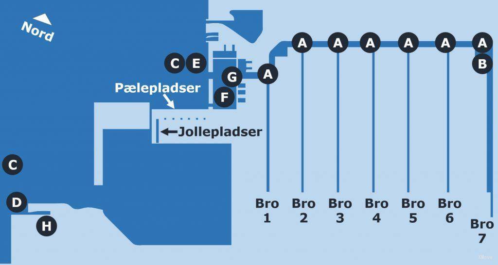 platform map